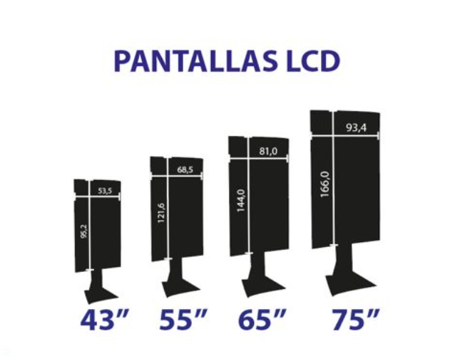 Alquiler de Pantallas LED y LCD
